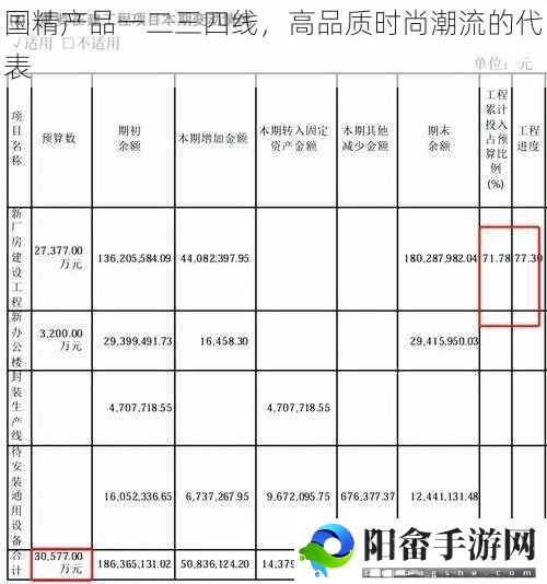 国精产品一二三四线，高品质时尚潮流的代表