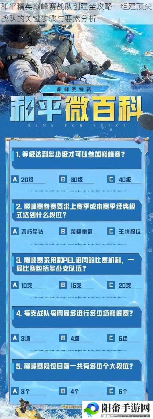 和平精英巅峰赛战队创建全攻略：组建顶尖战队的关键步骤与要素分析