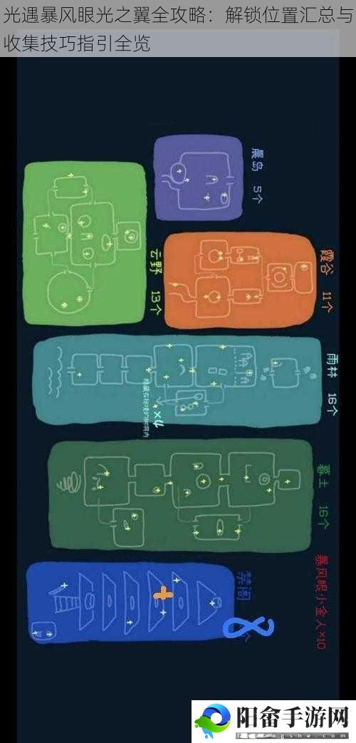 光遇暴风眼光之翼全攻略：解锁位置汇总与收集技巧指引全览