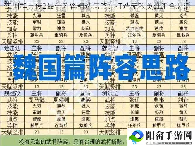 三国群英传2最佳阵容精选策略：打造无敌英雄组合之道