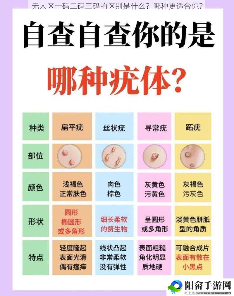 无人区一码二码三码的区别是什么？哪种更适合你？