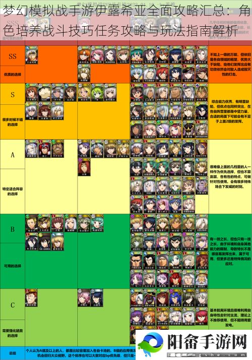 梦幻模拟战手游伊露希亚全面攻略汇总：角色培养战斗技巧任务攻略与玩法指南解析