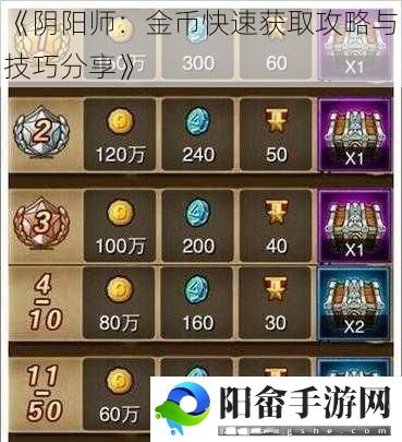 《阴阳师：金币快速获取攻略与技巧分享》