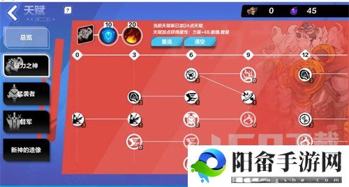 火炬之光无限狂人天赋怎么加点 狂人最强天赋加点推荐[多图]图片1