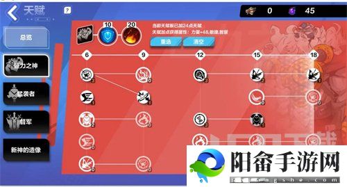 火炬之光无限狂人天赋怎么加点 狂人最强天赋加点推荐[多图]图片2