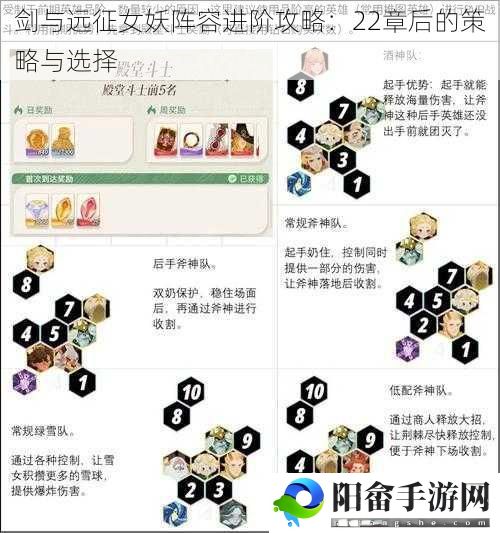 剑与远征女妖阵容进阶攻略：22章后的策略与选择