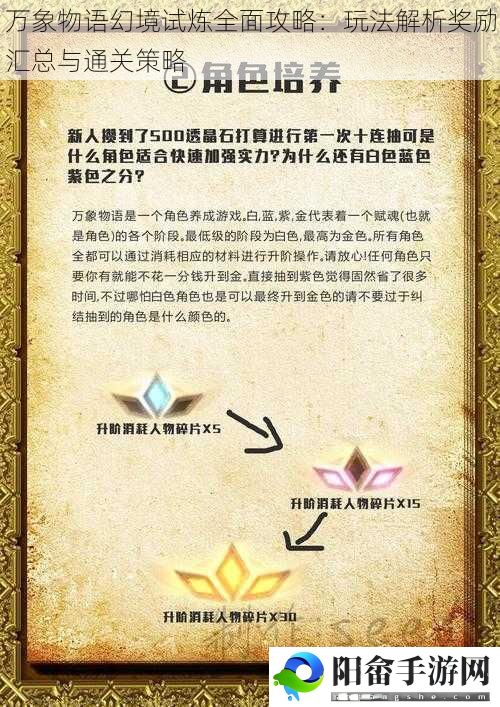 万象物语幻境试炼全面攻略：玩法解析奖励汇总与通关策略