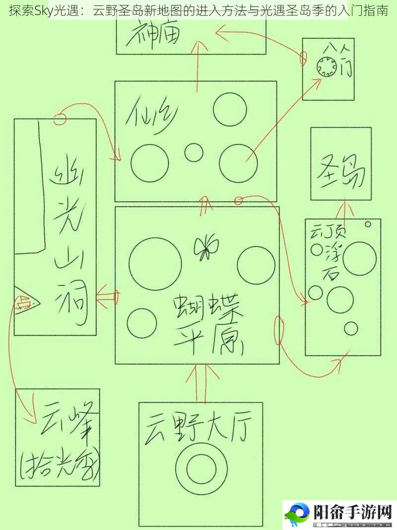 探索Sky光遇：云野圣岛新地图的进入方法与光遇圣岛季的入门指南