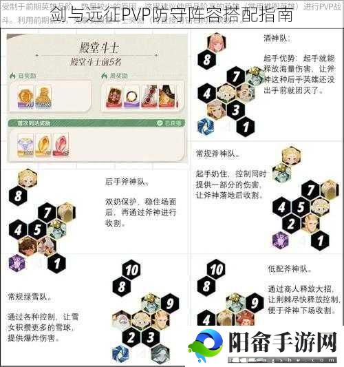 剑与远征PVP防守阵容搭配指南