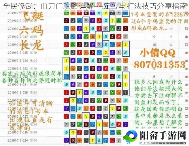 全民修武：血刀门攻略详解——定位与打法技巧分享指南