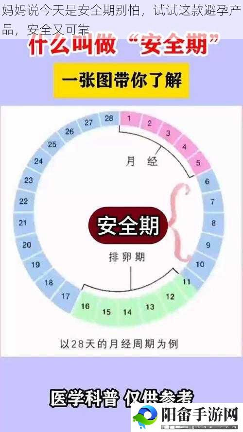 妈妈说今天是安全期别怕，试试这款避孕产品，安全又可靠