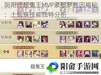 阴阳师超鬼王MVP紧那罗胜因揭秘：土蜘蛛技能独特分析