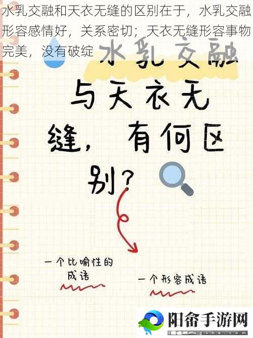 水**融和天衣无缝的区别在于，水**融形容感情好，关系密切；天衣无缝形容事物完美，没有破绽