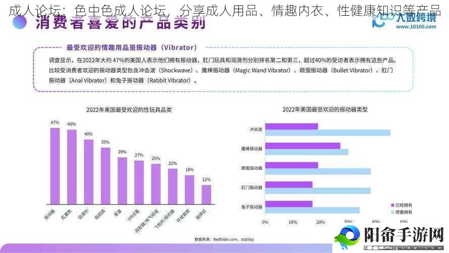 ****：色中色****，分享成人用品、情趣内衣、性健康知识等产品