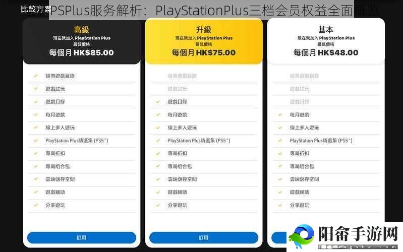 全新PSPlus服务解析：PlayStationPlus三档会员权益全面概览