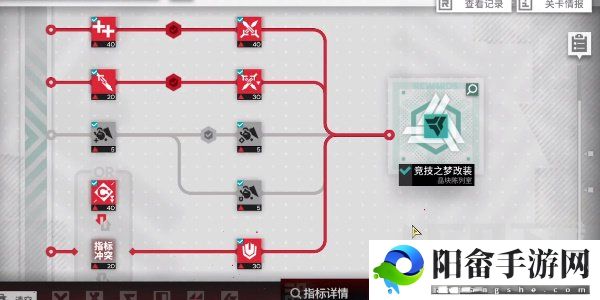 明日方舟尖灭测试640攻略 尖灭测试640阵容打法推荐[多图]图片1