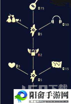 光遇端午节兑换图2023 端午节活动玩法及兑换物品介绍[多图]图片5