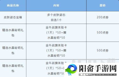 英雄联盟手游金克丝的神秘宝库活动解析 金克丝的神秘宝库玩法介绍