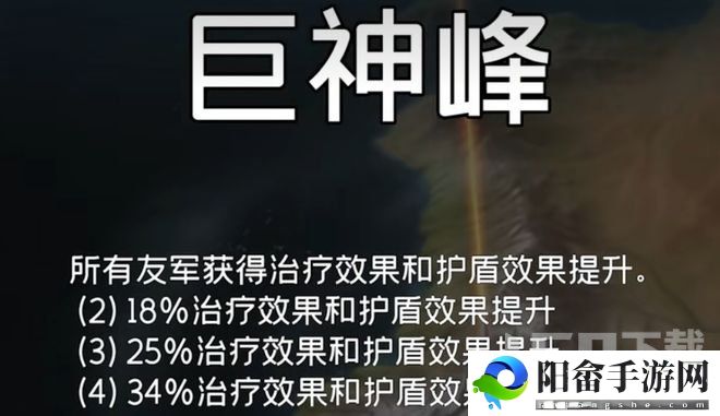 巨神峰阵营的英雄有哪些 云顶之弈s9巨神峰羁绊效果解析