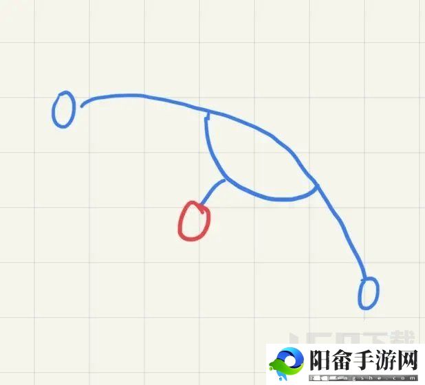 塞尔达传说王国之泪撒哈斯拉平原鸟望台在哪里 撒哈斯拉平原鸟望台怎么通过