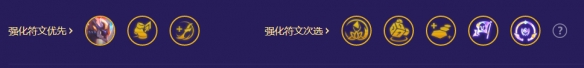 金铲铲之战机甲孙悟空玩法攻略 机甲孙悟空阵容介绍