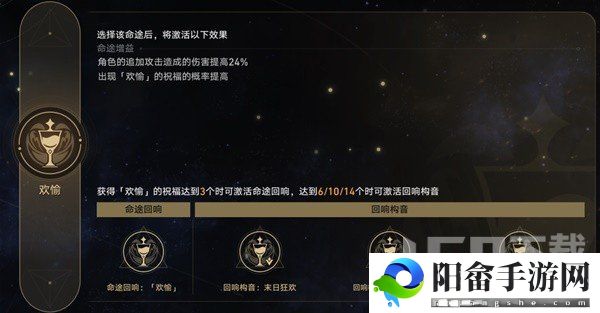 崩坏星穹铁道银狼模拟宇宙怎么配队 银狼配队攻略