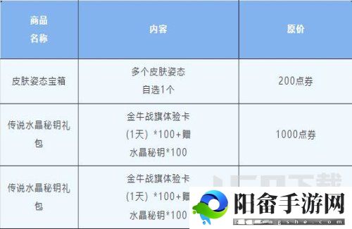 英雄联盟手游金克丝的神秘宝库活动解析 金克丝的神秘宝库玩法介绍