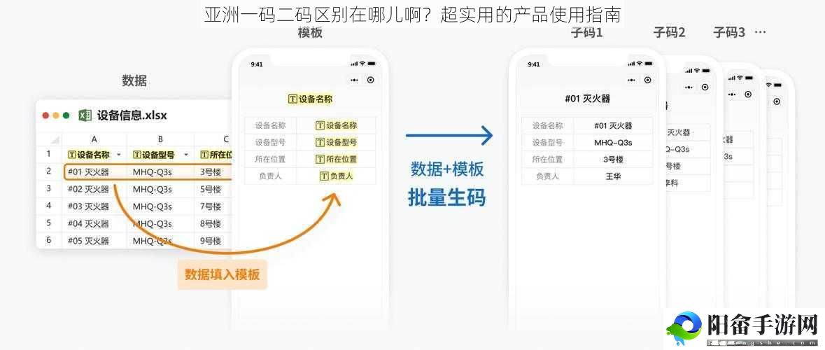 亚洲一码二码区别在哪儿啊？超实用的产品使用指南