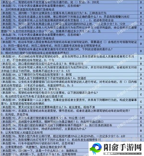 打工生活模拟器科目一全新答案大全 科目一模拟考试题目答案总结