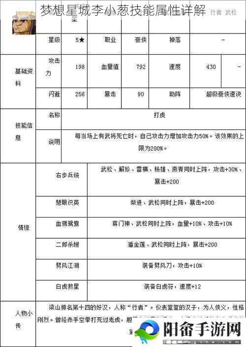 梦想星城李小葱技能属性详解