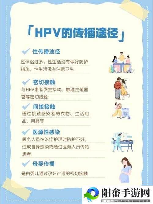 HPV 感染与性接触关系解析：影响及预防