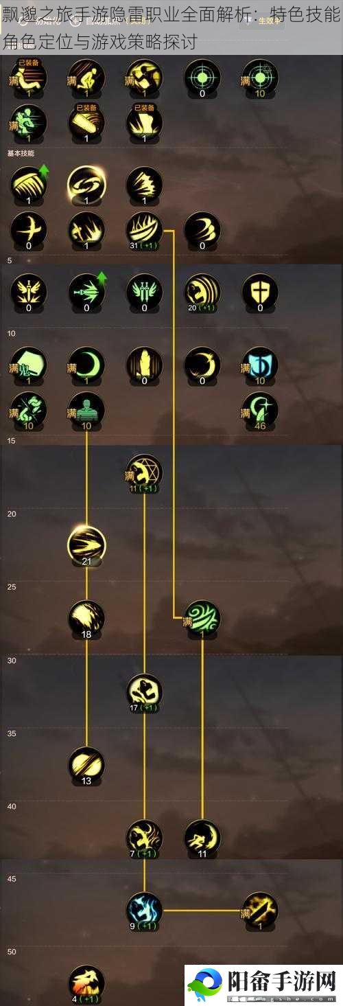 飘邈之旅手游隐雷职业全面解析：特色技能角色定位与游戏策略探讨