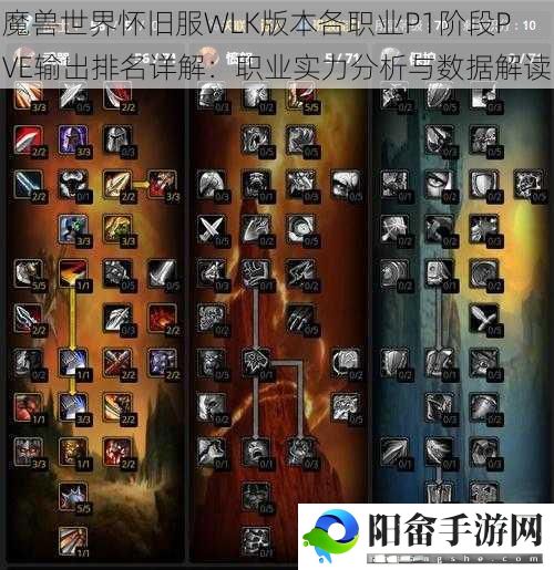 魔兽世界怀旧服WLK版本各职业P1阶段PVE输出排名详解：职业实力分析与数据解读