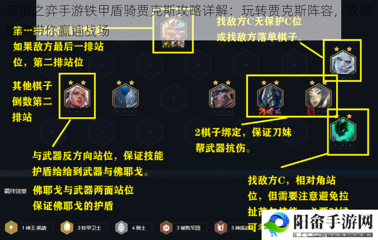 云顶之弈手游铁甲盾骑贾克斯攻略详解：玩转贾克斯阵容，攻略指南带你赢遍战场