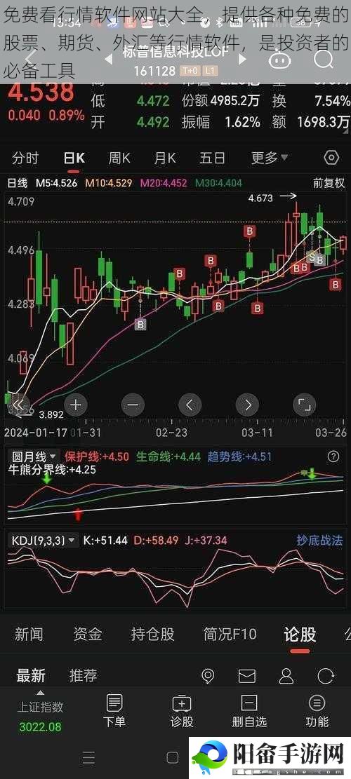 免费看行情软件网站大全，提供各种免费的股票、期货、外汇等行情软件，是投资者的必备工具