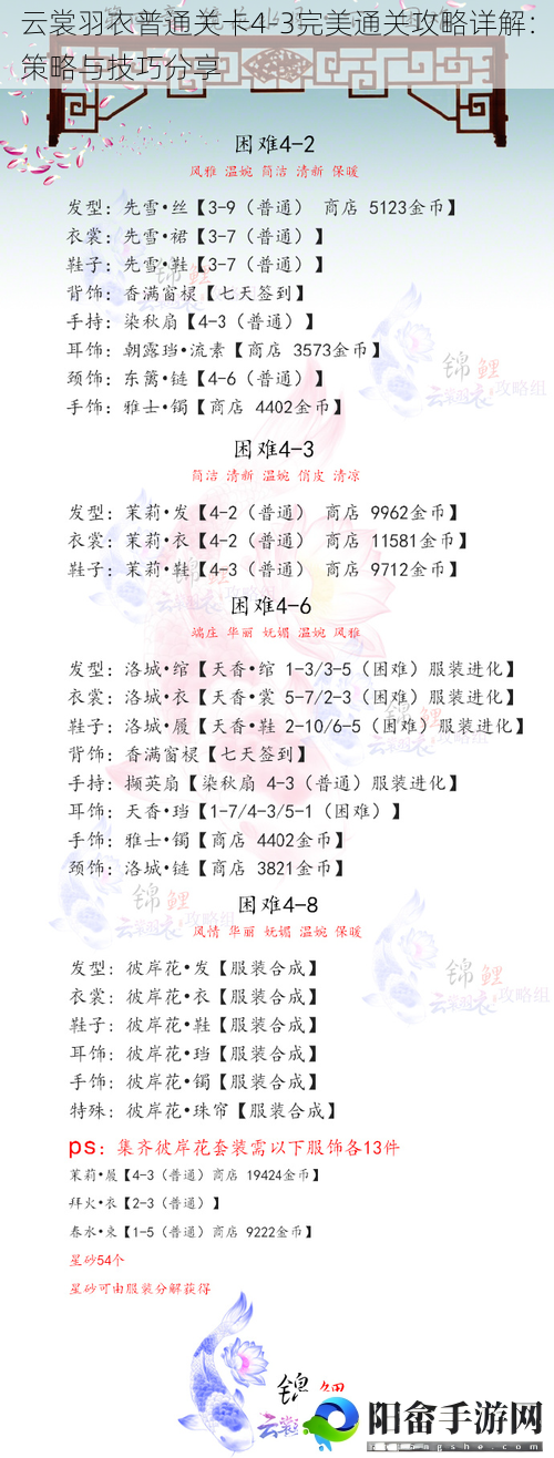 云裳羽衣普通关卡4-3完美通关攻略详解：策略与技巧分享