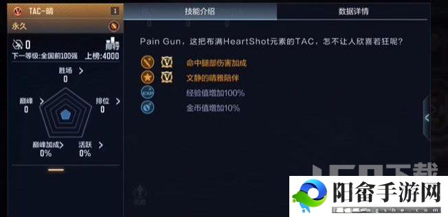 cf手游TAC晴不觉醒能不能玩 TAC晴武器使用攻略[多图]图片2