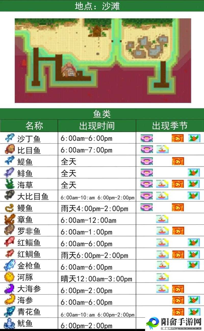 星露谷物语钓鱼玩法全解析从入门到精通一步到位