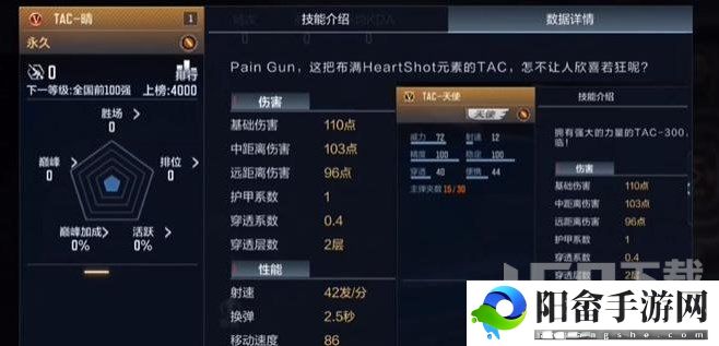 cf手游TAC晴不觉醒能不能玩 TAC晴武器使用攻略[多图]图片3