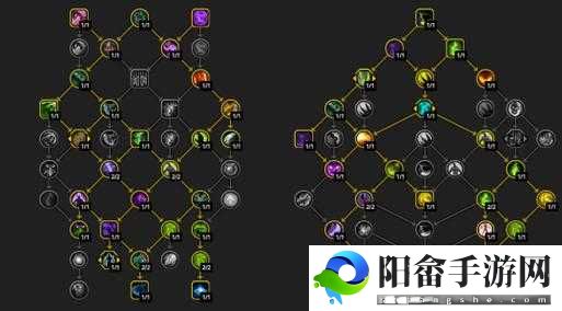 魔兽世界8.0恶魔术大米天赋加点攻略：深度解析恶魔术天赋树与大米天赋的完美结合