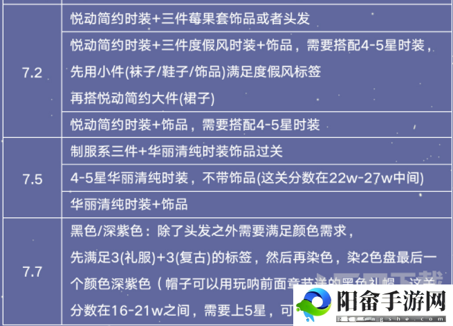 以闪亮之名玩呐挑战第七章攻略 第七章玩呐通关搭配图解[多图]图片4