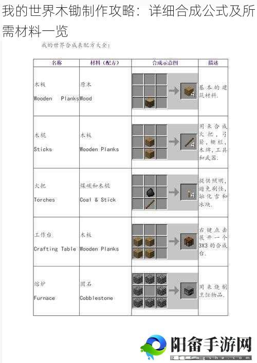 我的世界木锄制作攻略：详细合成公式及所需材料一览