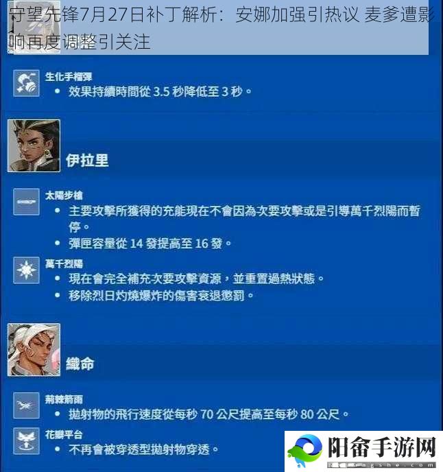 守望先锋7月27日补丁解析：安娜加强引热议 麦爹遭影响再度调整引关注