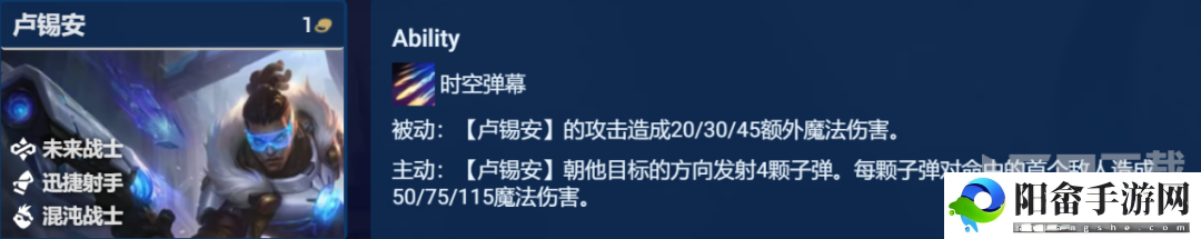 云顶之弈s8.5混沌卢锡安阵容推荐 混沌卢锡安阵容装备搭配攻略[多图]图片1