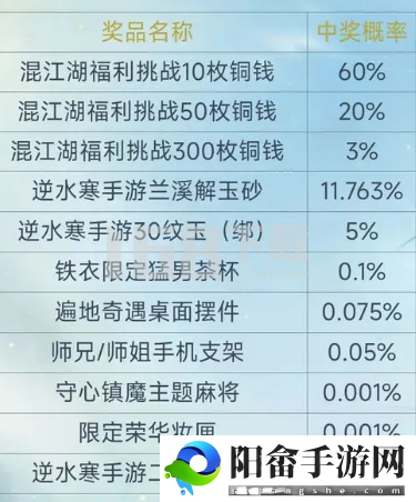 逆水寒手游二测资格什么时候发放 二测资格发放时间介绍[多图]图片3