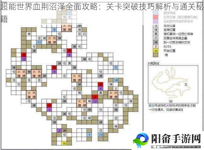 超能世界血荆沼泽全面攻略：关卡突破技巧解析与通关秘籍