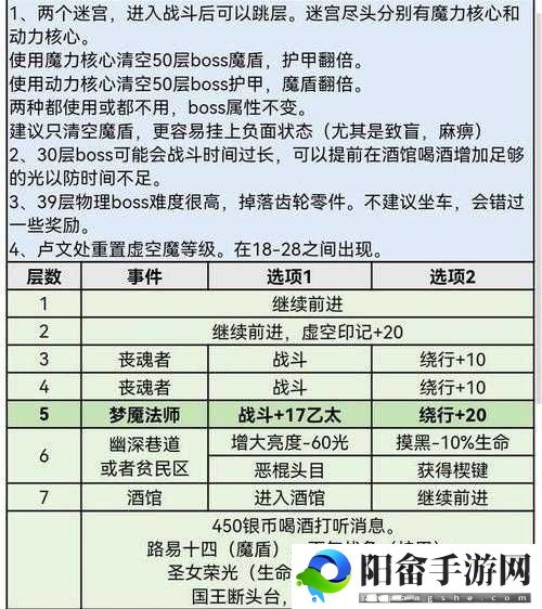 微信成语消消乐翻天第3关通关攻略