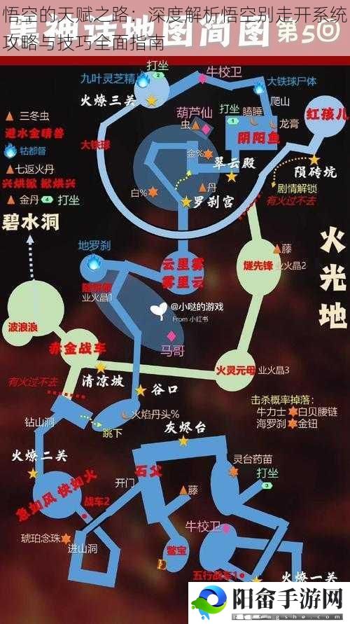 悟空的天赋之路：深度解析悟空别走开系统攻略与技巧全面指南