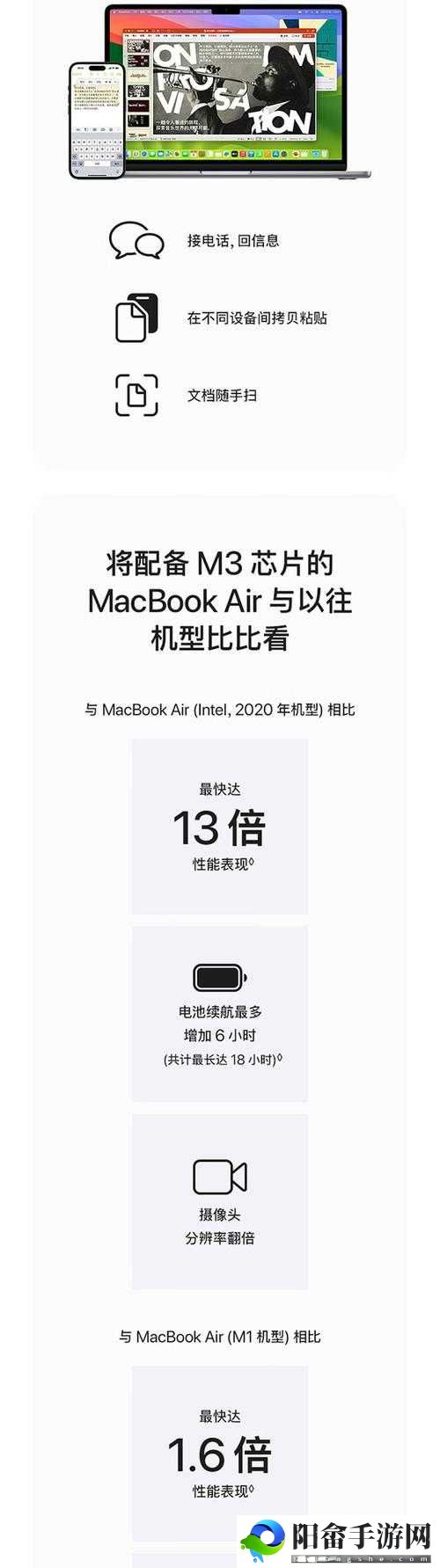 1819 岁日本 HD 版 macbook 相关内容