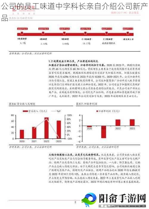 公司的员工味道中字科长亲自介绍公司新产品